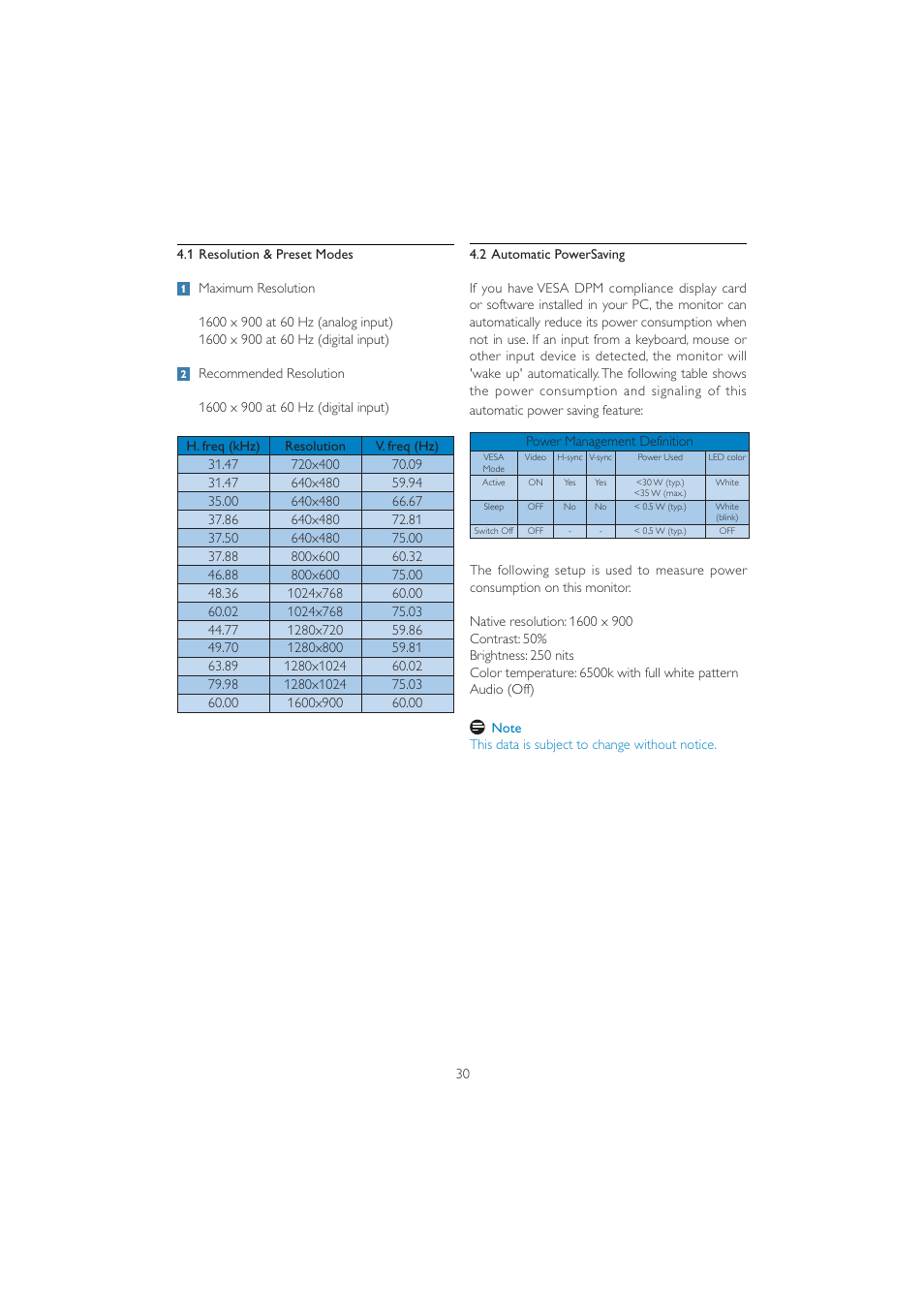 Philips 201B2CB-00 User Manual | Page 32 / 57