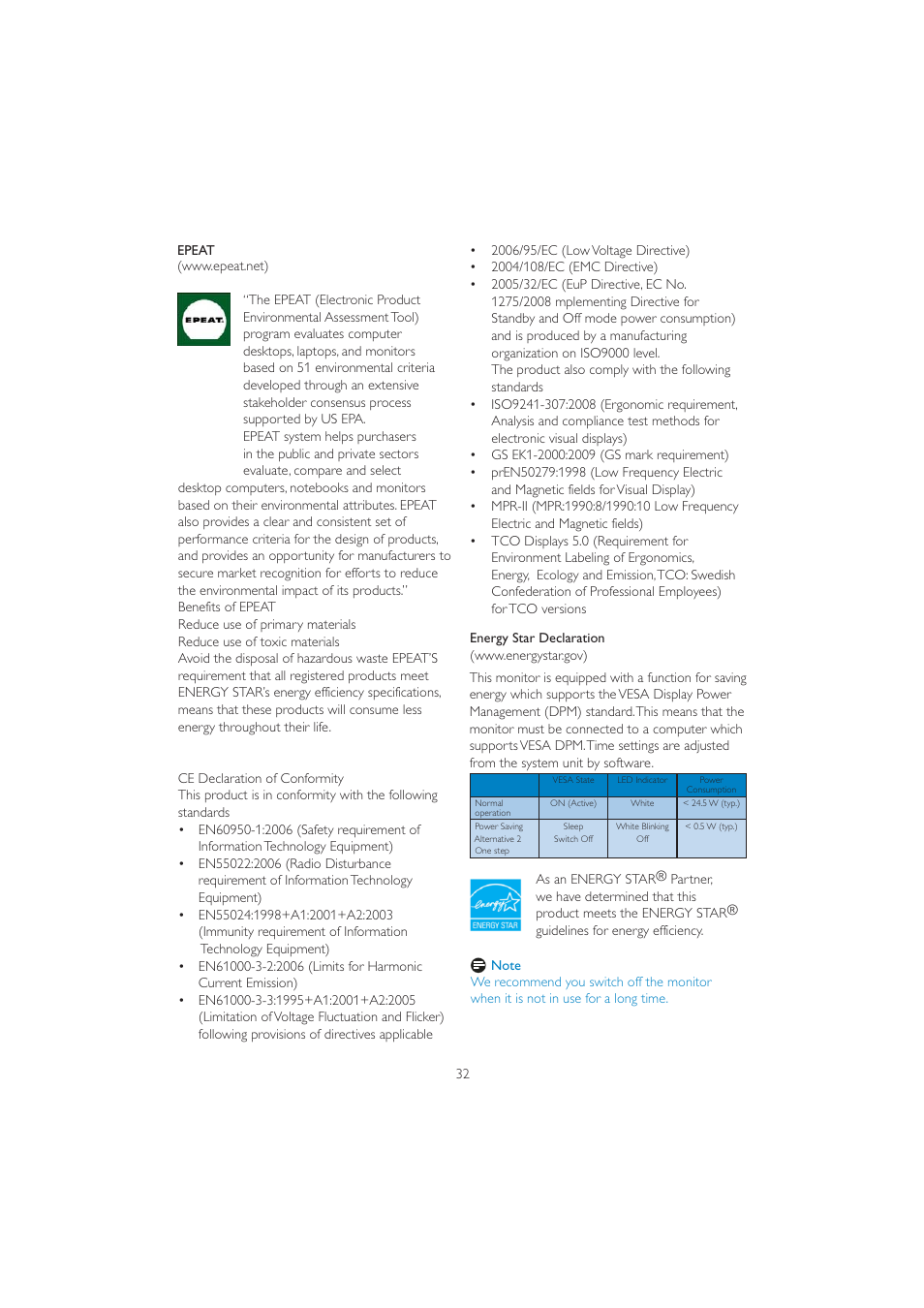 Philips 201B2CB-00 User Manual | Page 34 / 57