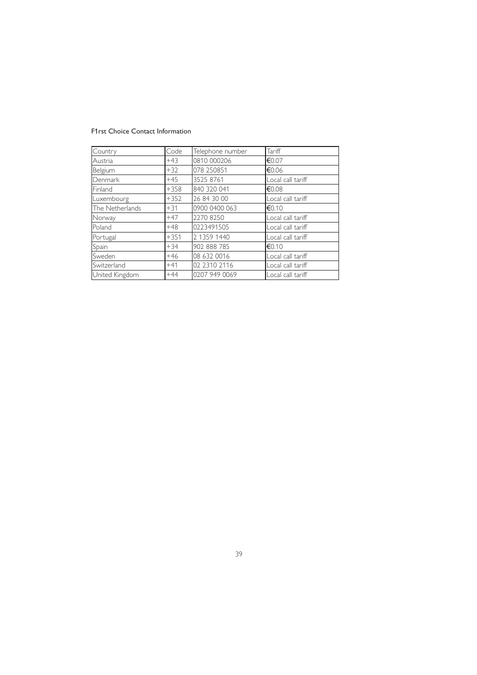 Philips 201B2CB-00 User Manual | Page 41 / 57