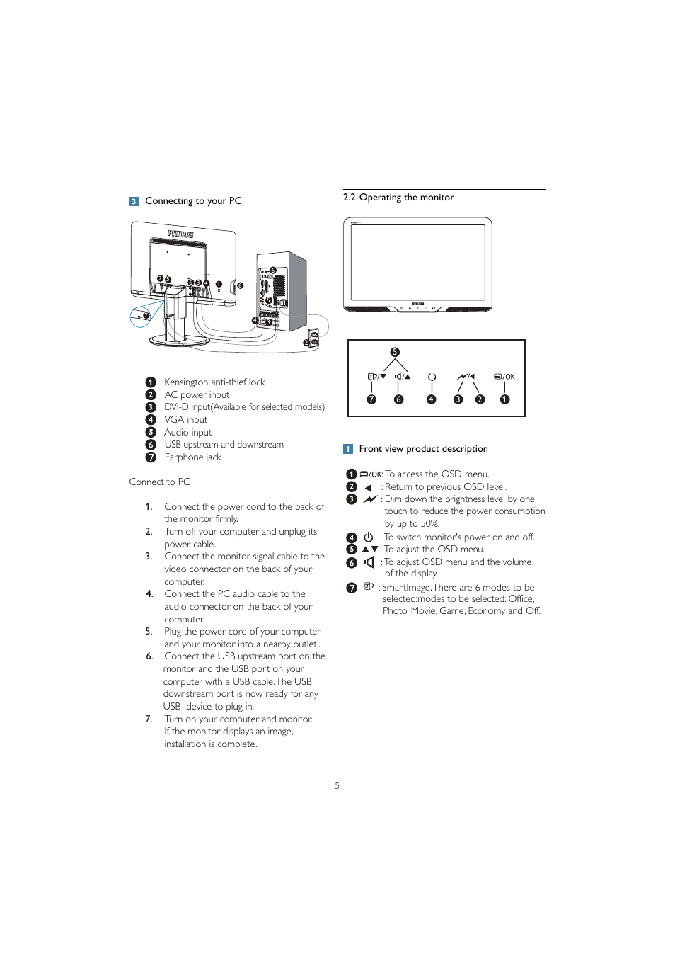 Philips 201B2CB-00 User Manual | Page 7 / 57