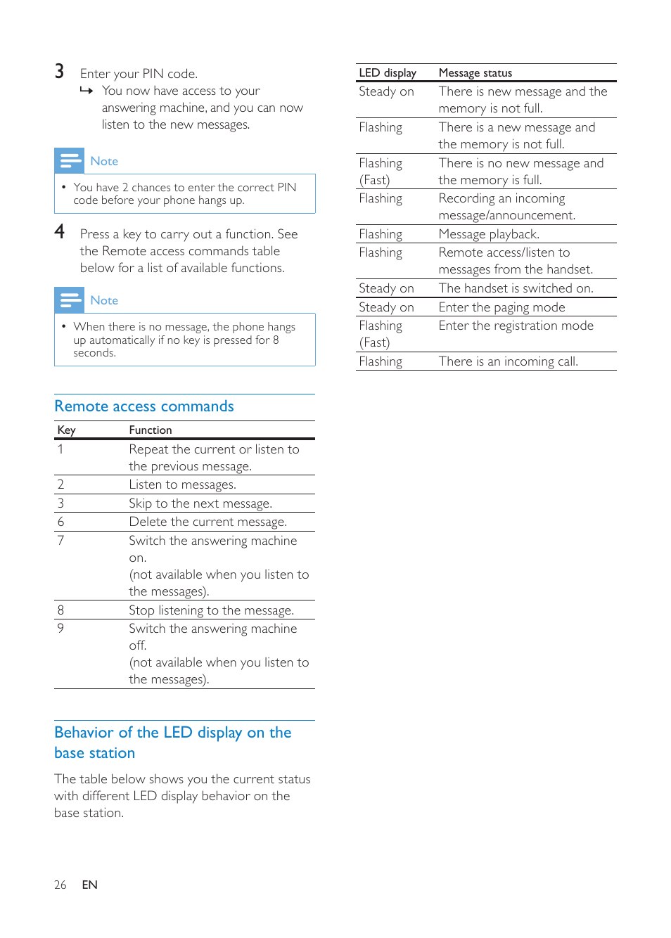 Remote access commands, Behavior of the led display on the base station | Philips CD1811G-NL User Manual | Page 27 / 34