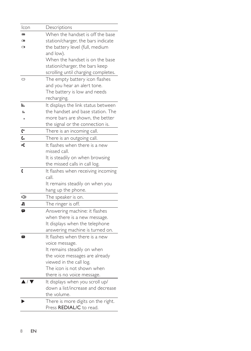 Philips CD1811G-NL User Manual | Page 9 / 34