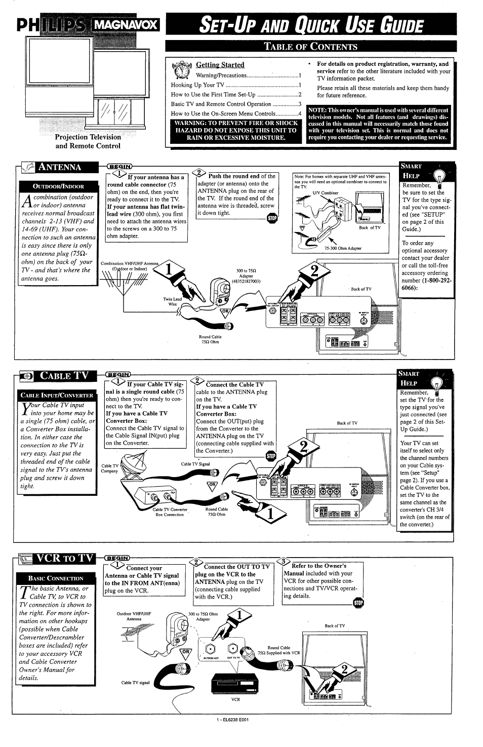 Philips 7P6031C User Manual | 4 pages