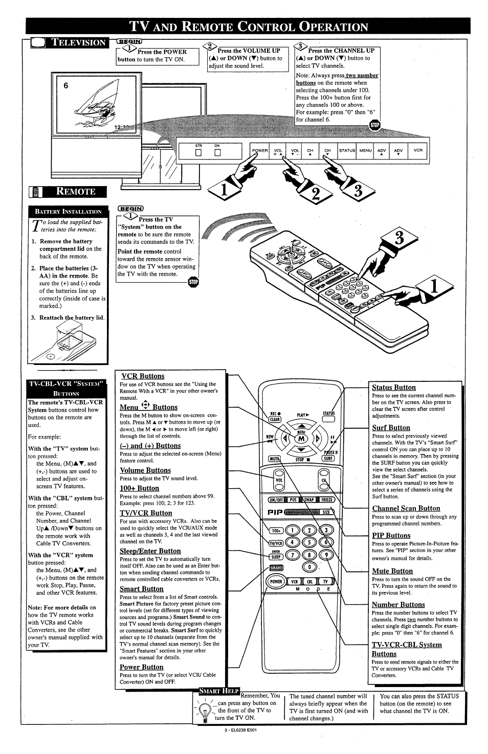 Tv and r, Emote, Ontrol | Peration, Ii| r | Philips 7P6031C User Manual | Page 3 / 4