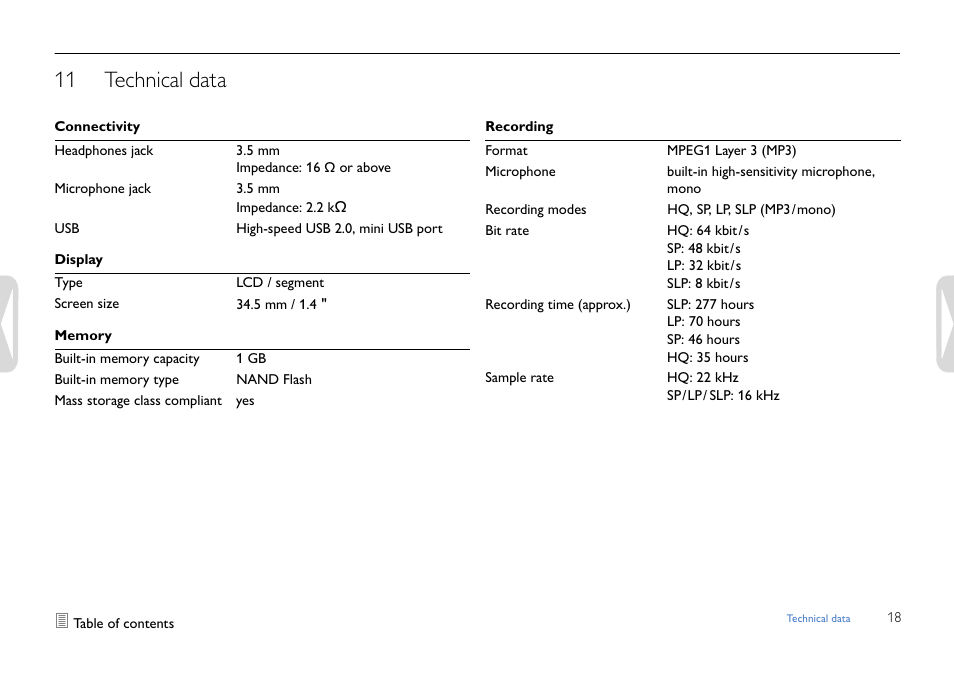 Technical data, 11 technical data | Philips LFH0617-27B User Manual | Page 18 / 20