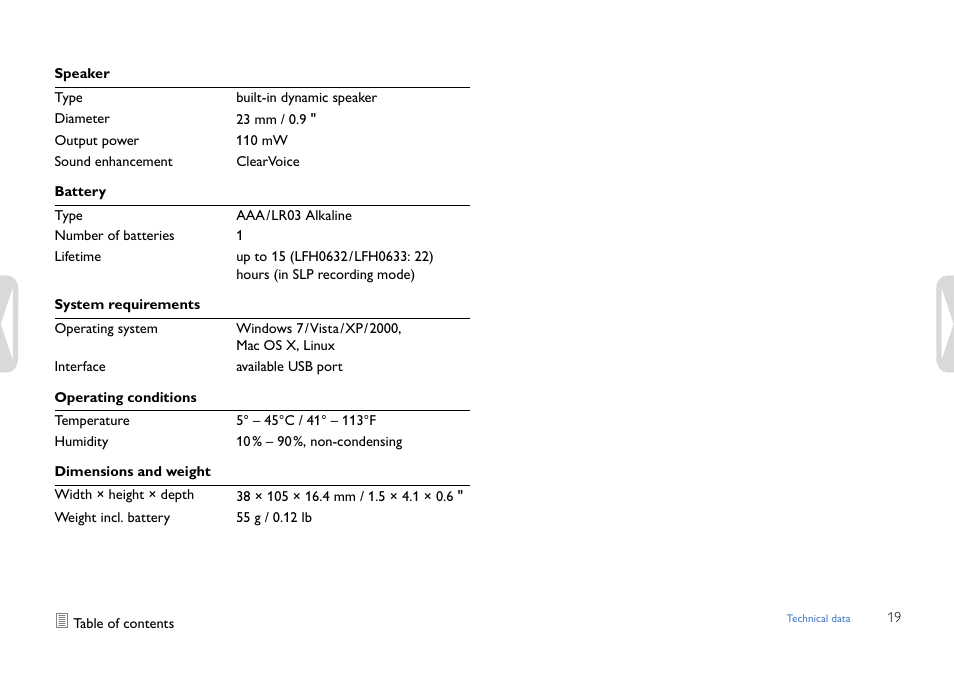 Philips LFH0617-27B User Manual | Page 19 / 20