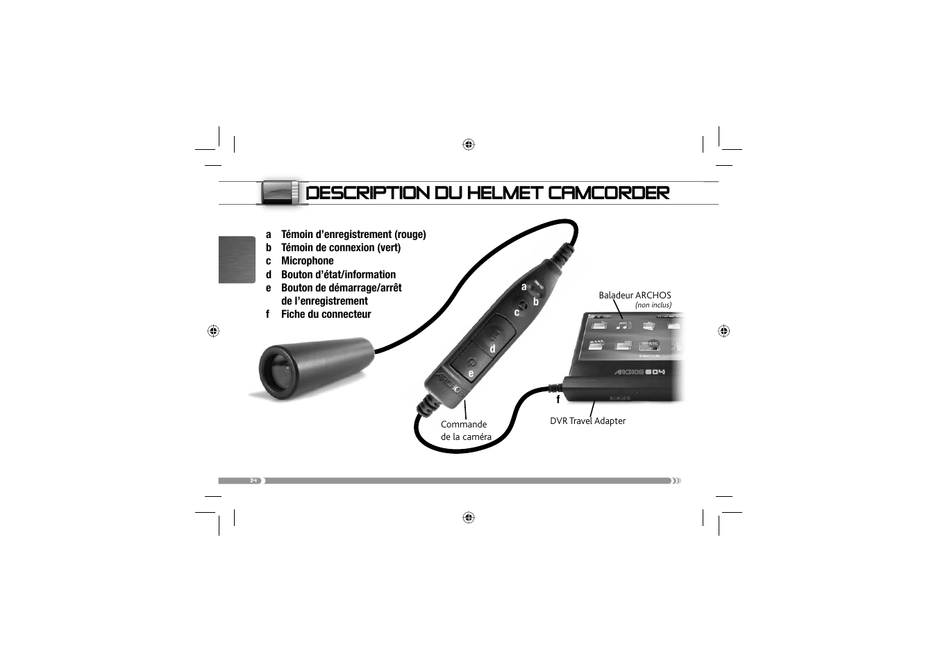 Description du helmet camcorder | ARCHOS 604 User Manual | Page 16 / 64