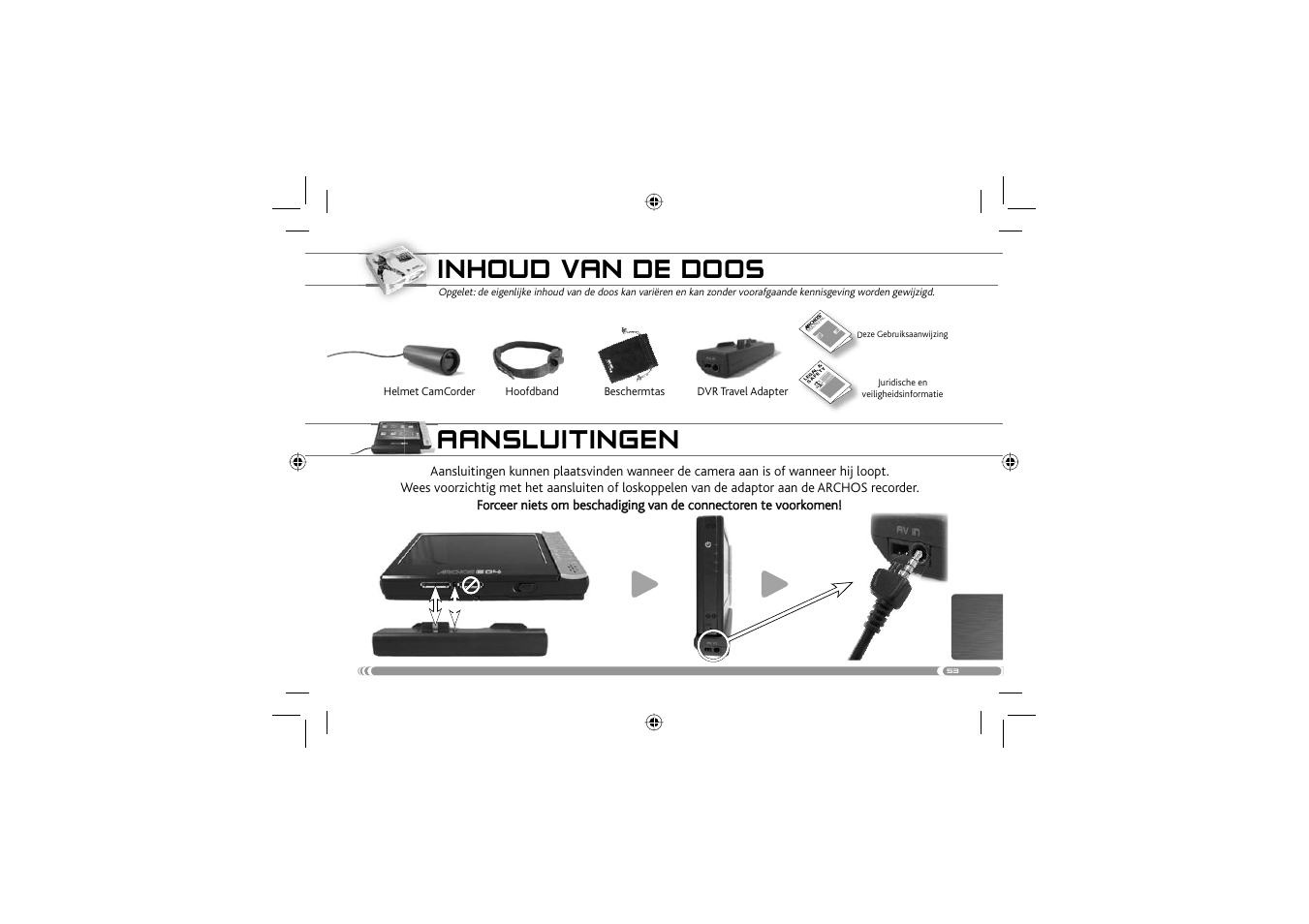 Aansluitingen, Inhoud van de doos | ARCHOS 604 User Manual | Page 55 / 64