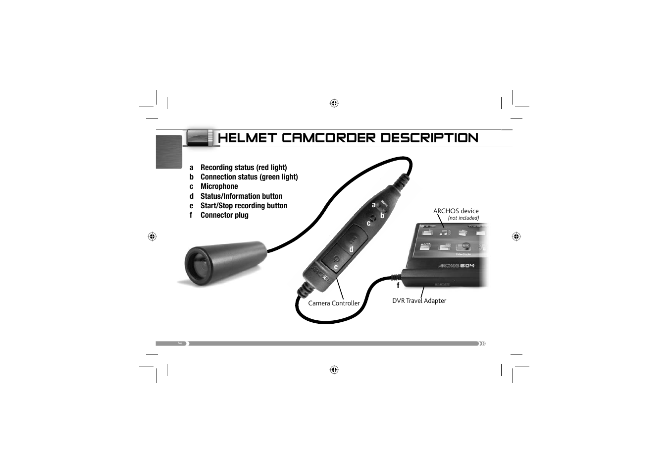 Helmet camcorder description | ARCHOS 604 User Manual | Page 6 / 64
