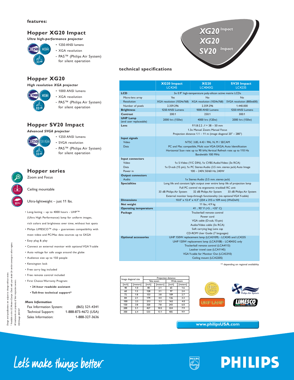 Xg20, Hopper xg20 impact, Hopper xg20 | Hopper sv20 impact, Hopper series, Features, Technical specifications, Impact | Philips PORTABLE XGA PROJECTOR User Manual | Page 2 / 2