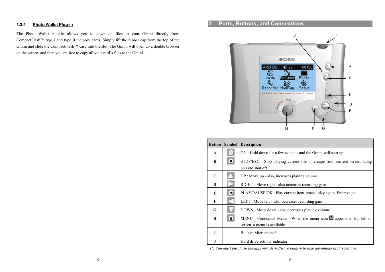 ARCHOS 100 series User Manual | Page 3 / 27