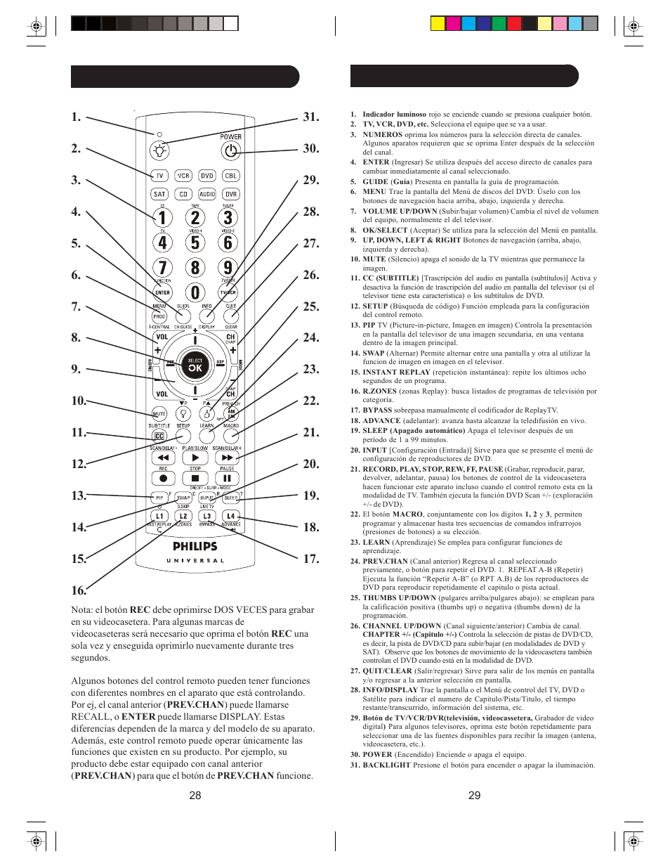 Funciones de botones | Philips SRU4008-27 User Manual | Page 15 / 39