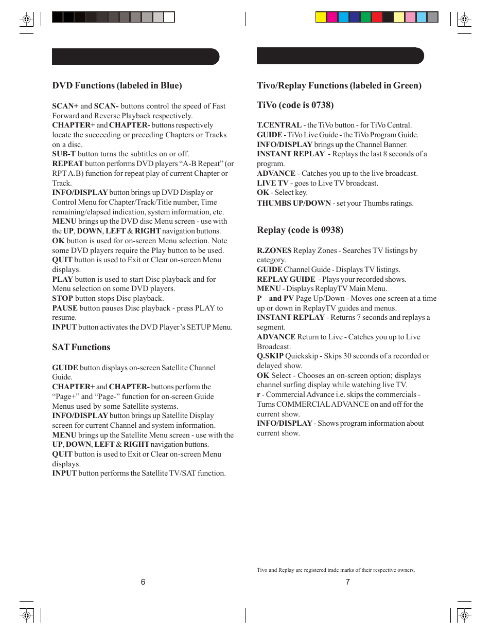 Philips SRU4008-27 User Manual | Page 4 / 39