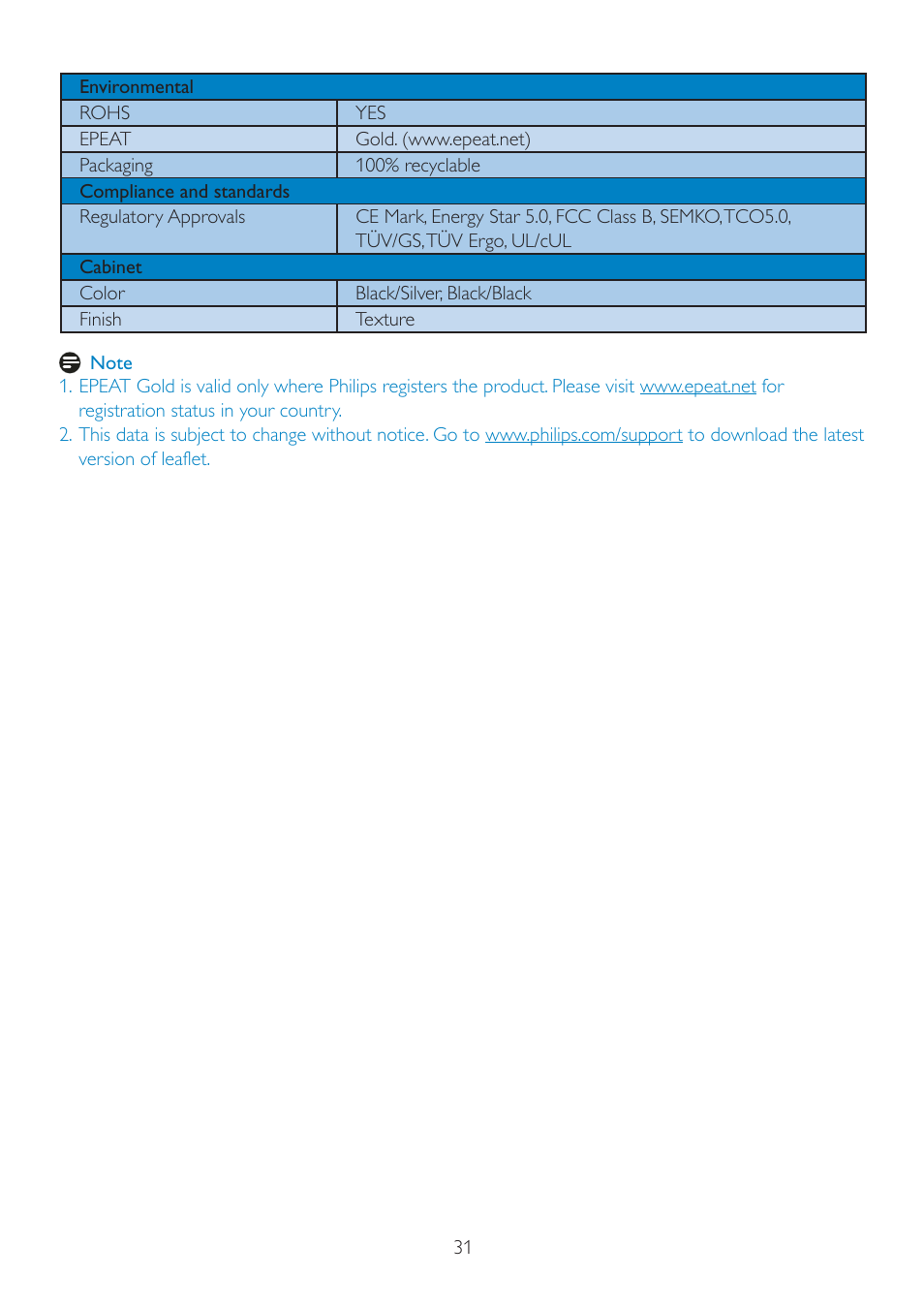 Philips Brilliance LCD monitor with PowerSensor 235B2CS B-line 23" 58.4 cm Full HD User Manual | Page 33 / 60