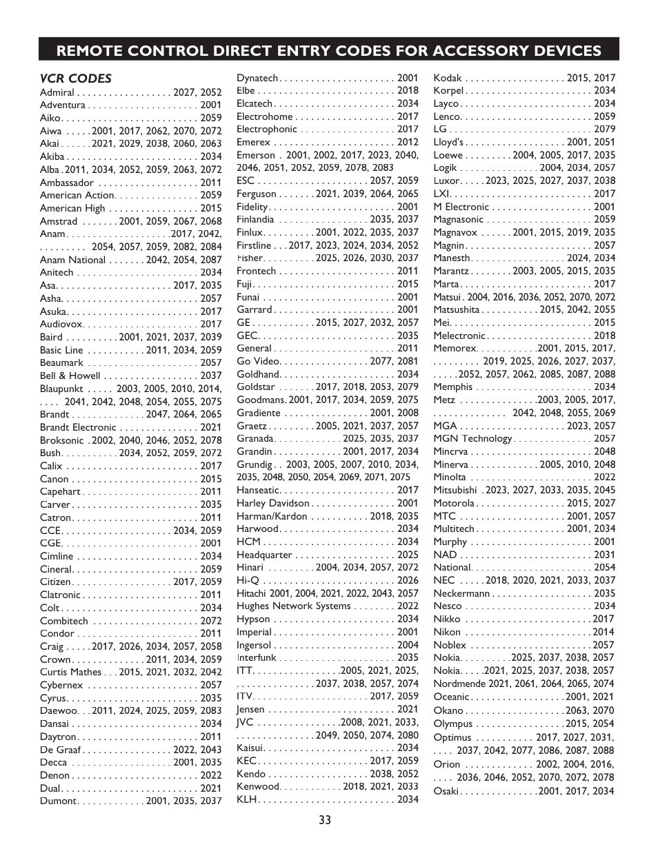 Philips 32PT9100D-37B User Manual | Page 33 / 43