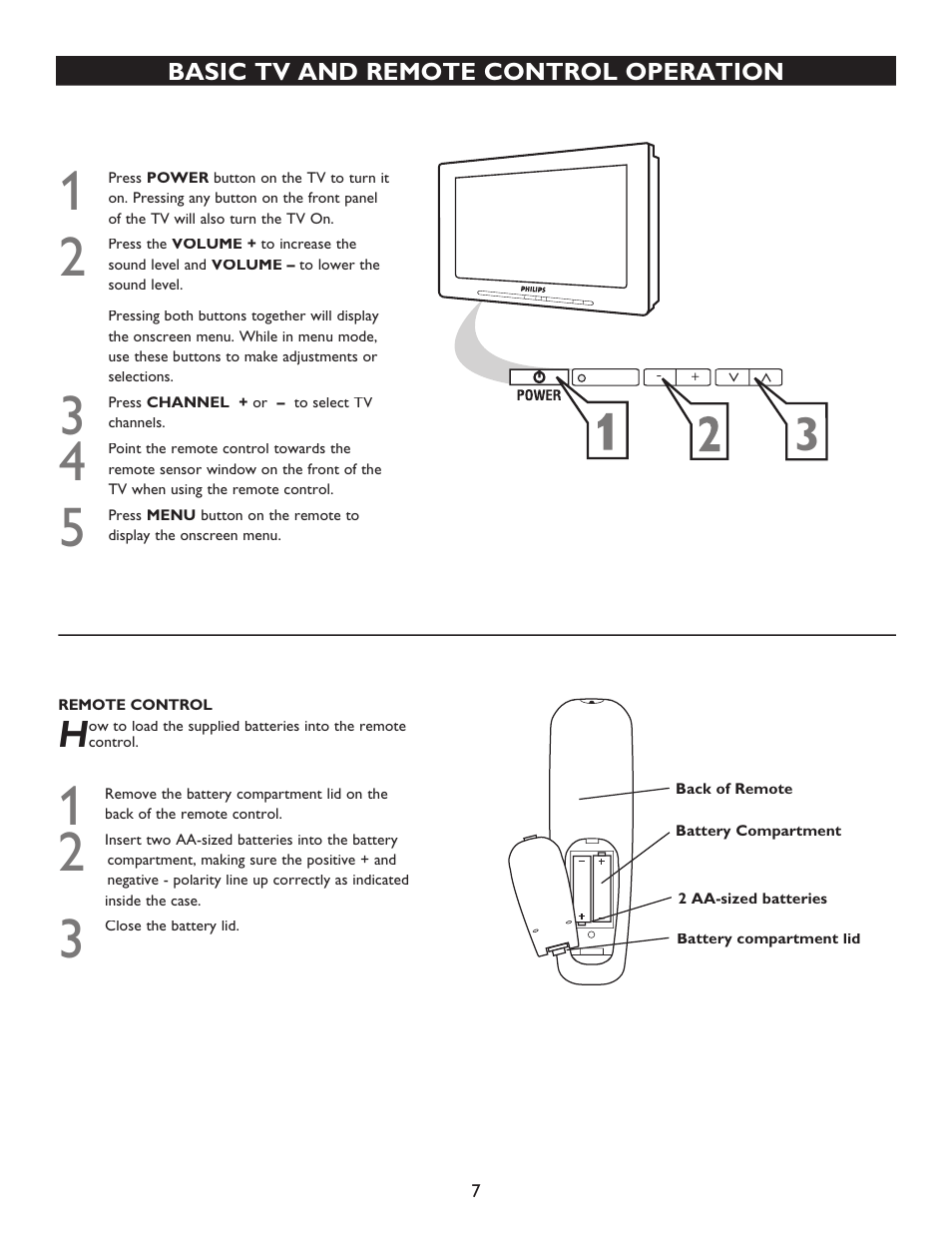 Philips 32PT9100D-37B User Manual | Page 7 / 43