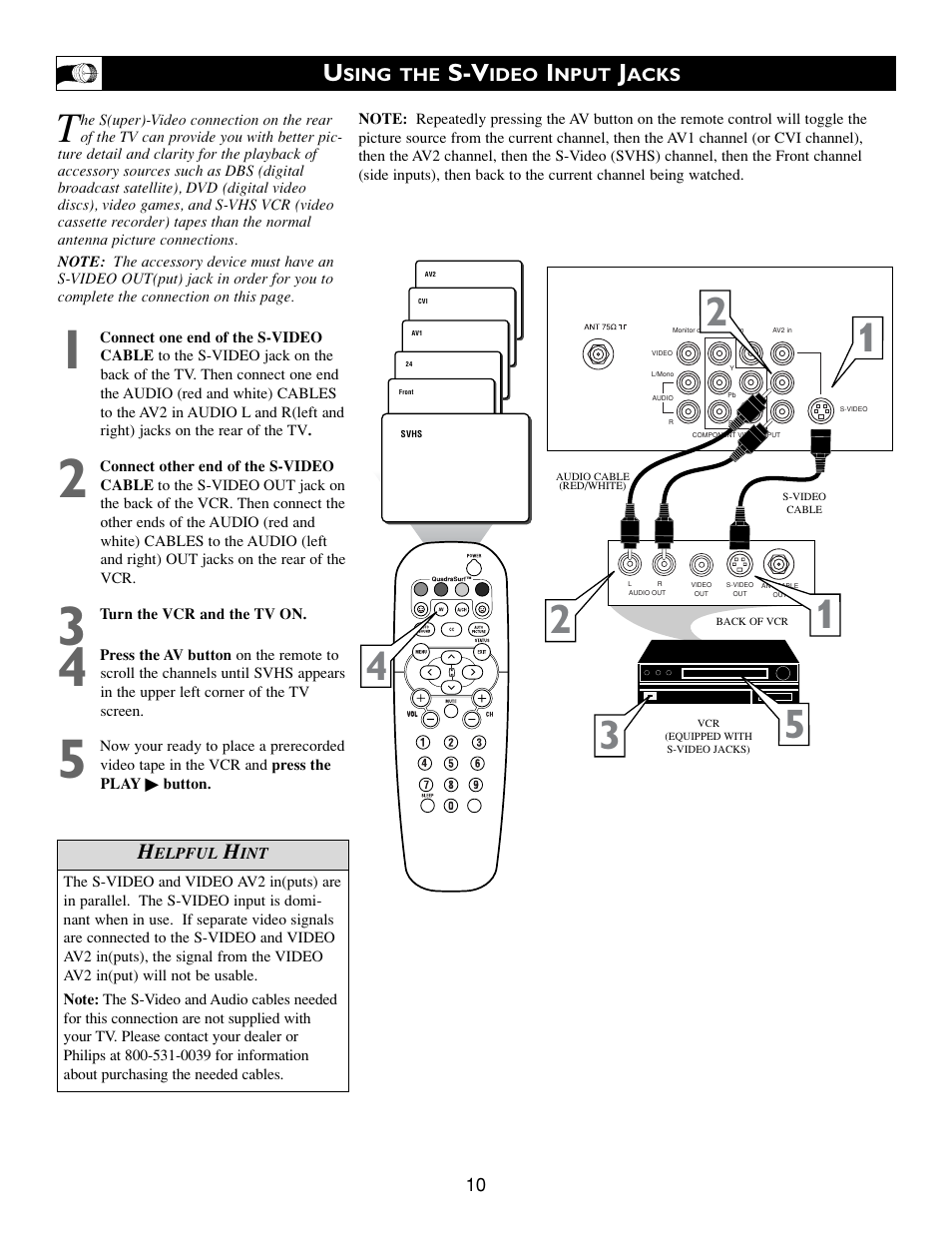 Philips 27 in Color TV User Manual | Page 10 / 40