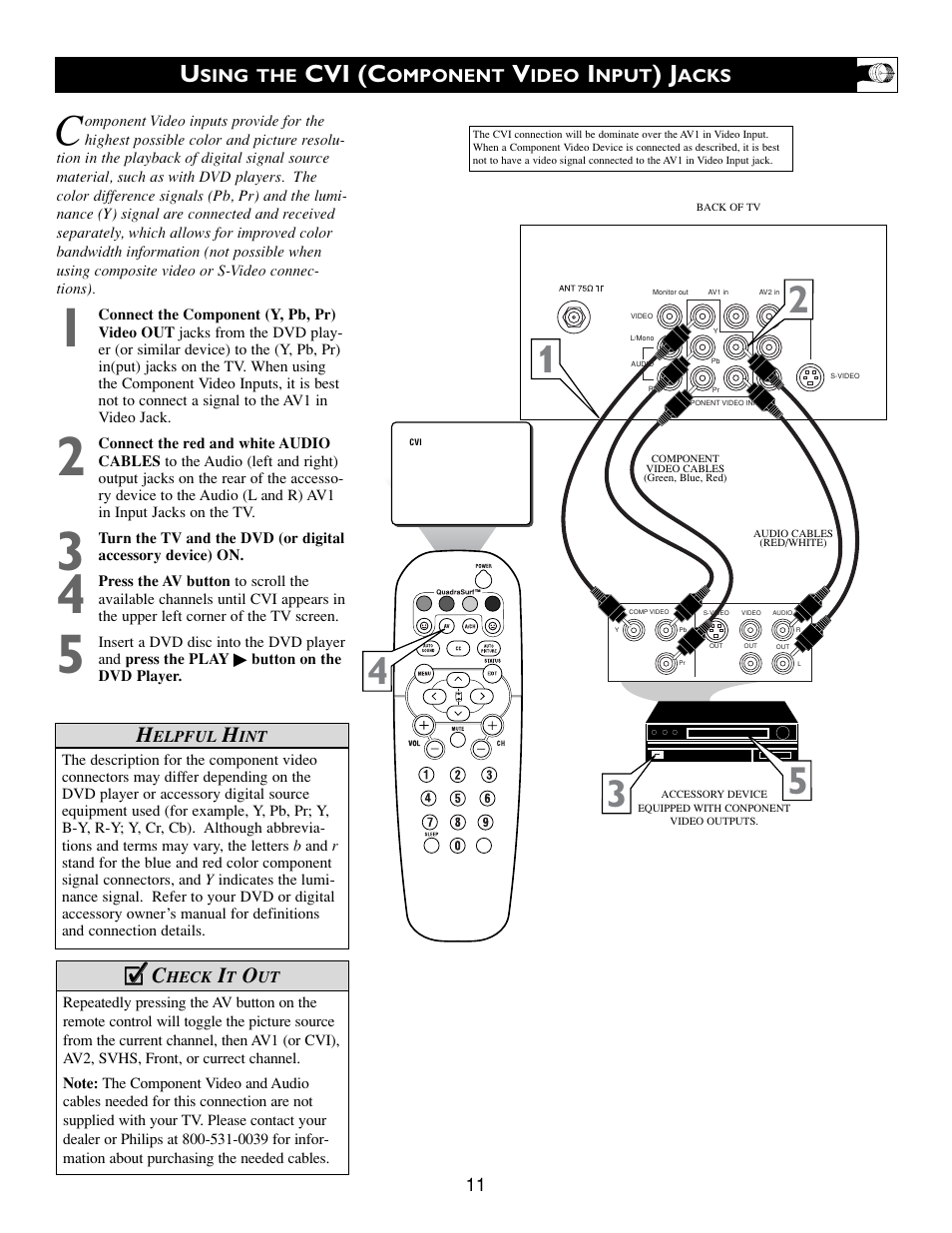Cvi (c, Cc c | Philips 27 in Color TV User Manual | Page 11 / 40