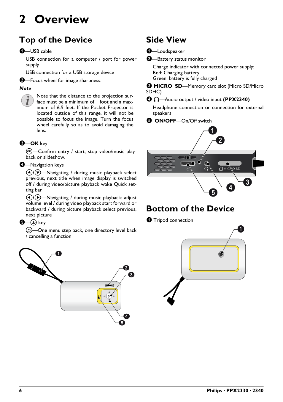 2 overview, Top of the device, Side view | Bottom of the device, Ba d c e | Philips PPX2340-F7 User Manual | Page 6 / 25