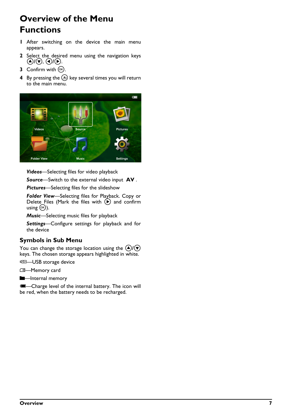 Overview of the menu functions | Philips PPX2340-F7 User Manual | Page 7 / 25