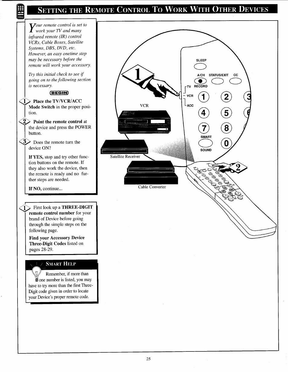 C55 o o, V\x @ ® id | Philips PPC136C User Manual | Page 25 / 36