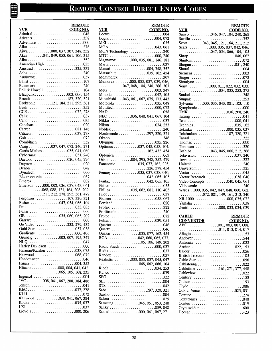 Remote control direct entry codes, Emote, Ontrol | Irect, Ntry, Odes | Philips PPC136C User Manual | Page 28 / 36