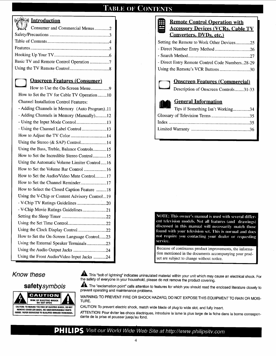 Tabi.e of contents, Know these safety symbols, Philips | Philips PPC136C User Manual | Page 4 / 36