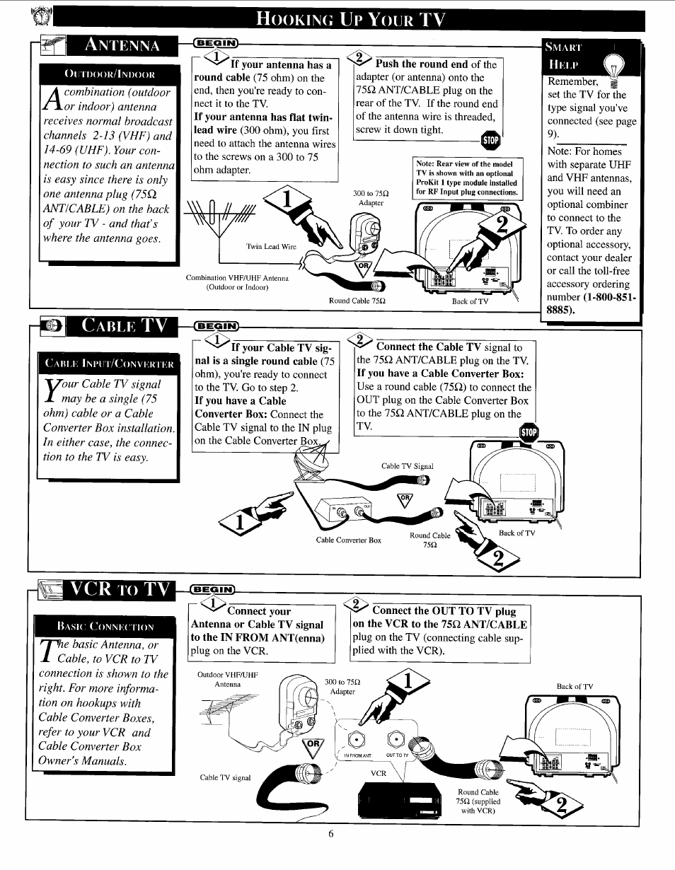 Antenna, Push the round end of the, C/vliu; inrin/convkrtkr | If you have a cable converter box, Hookinc u, Tv a | Philips PPC136C User Manual | Page 6 / 36