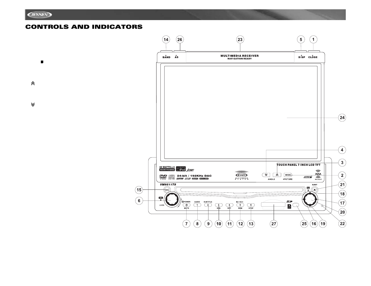 Vm9511ts controls and indicators | Jensen VM9511TS User Manual | Page 10 / 118