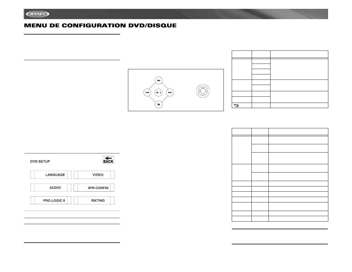 Vm9511ts menu de configuration dvd/disque | Jensen VM9511TS User Manual | Page 106 / 118