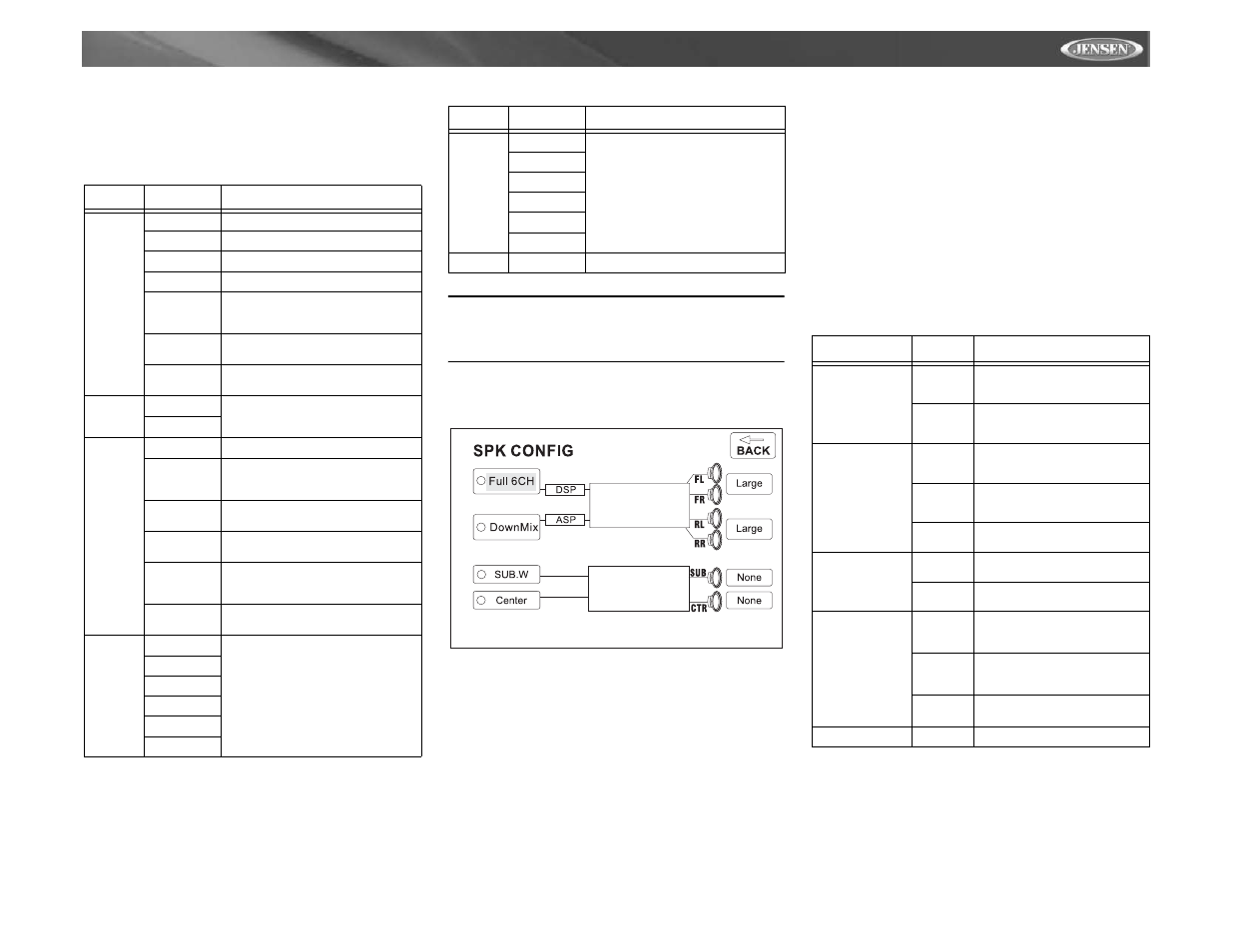 Vm9511ts | Jensen VM9511TS User Manual | Page 107 / 118