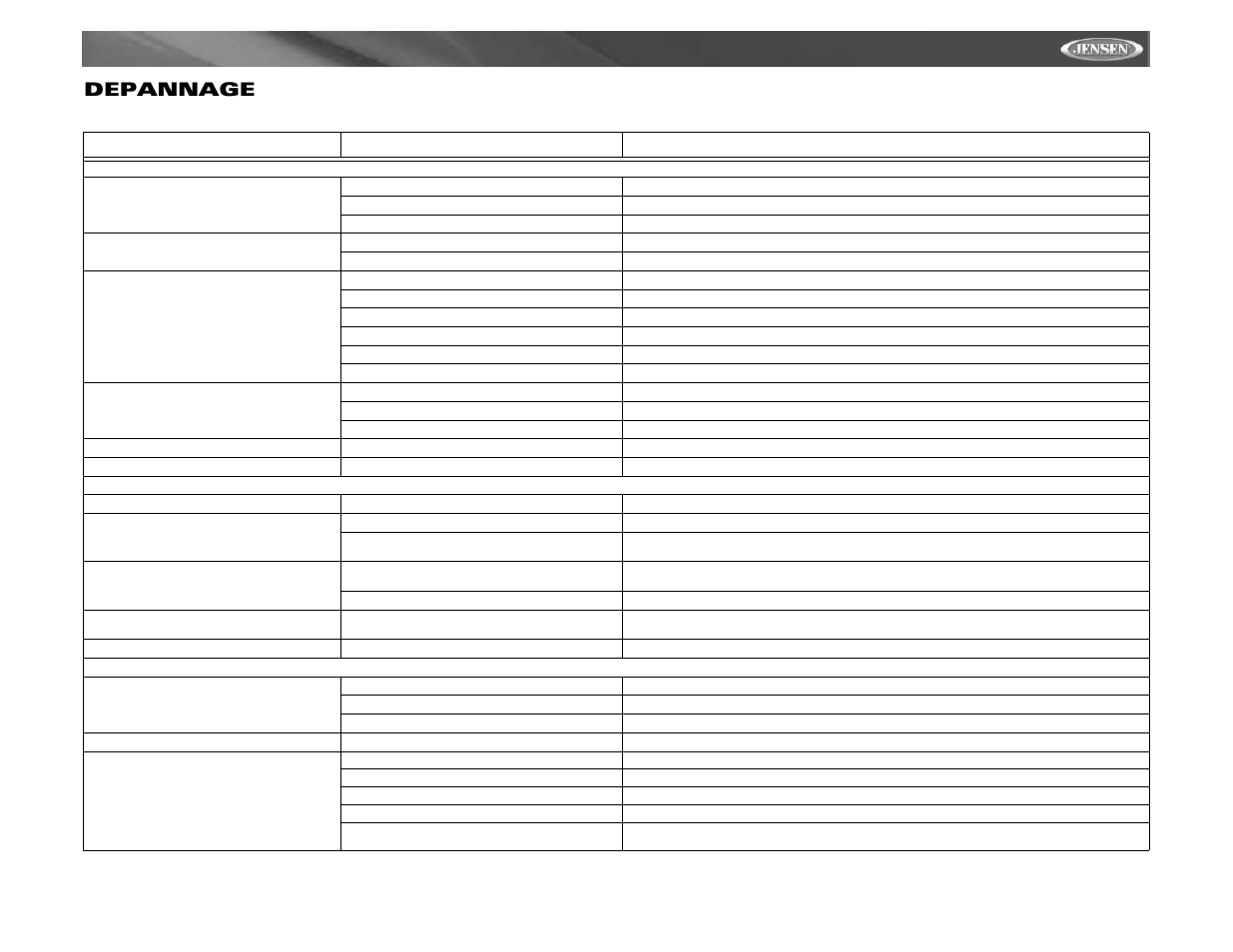 Vm9511ts depannage | Jensen VM9511TS User Manual | Page 115 / 118