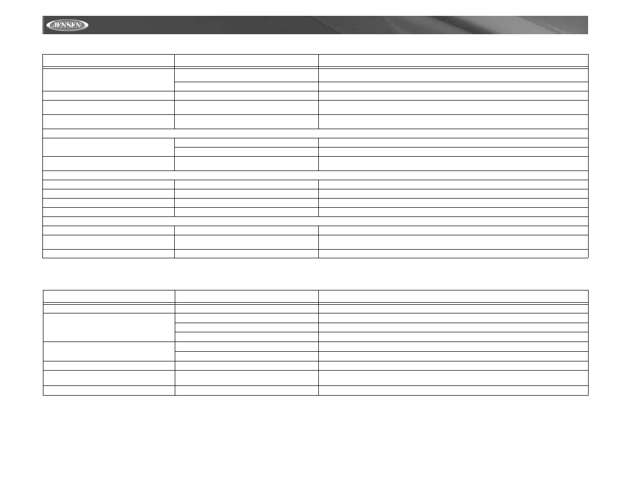 Vm9511ts | Jensen VM9511TS User Manual | Page 116 / 118