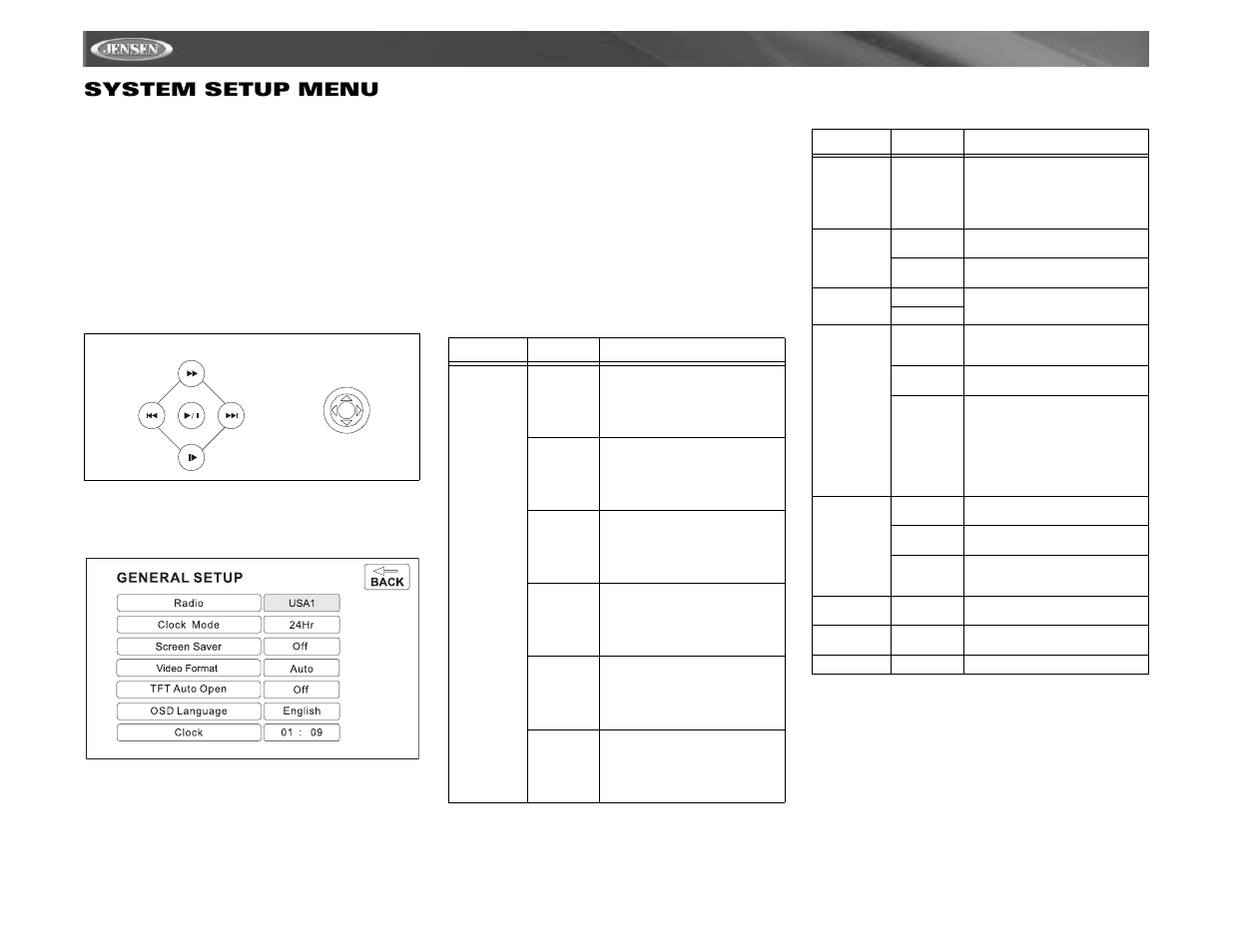 Vm9511ts system setup menu | Jensen VM9511TS User Manual | Page 20 / 118