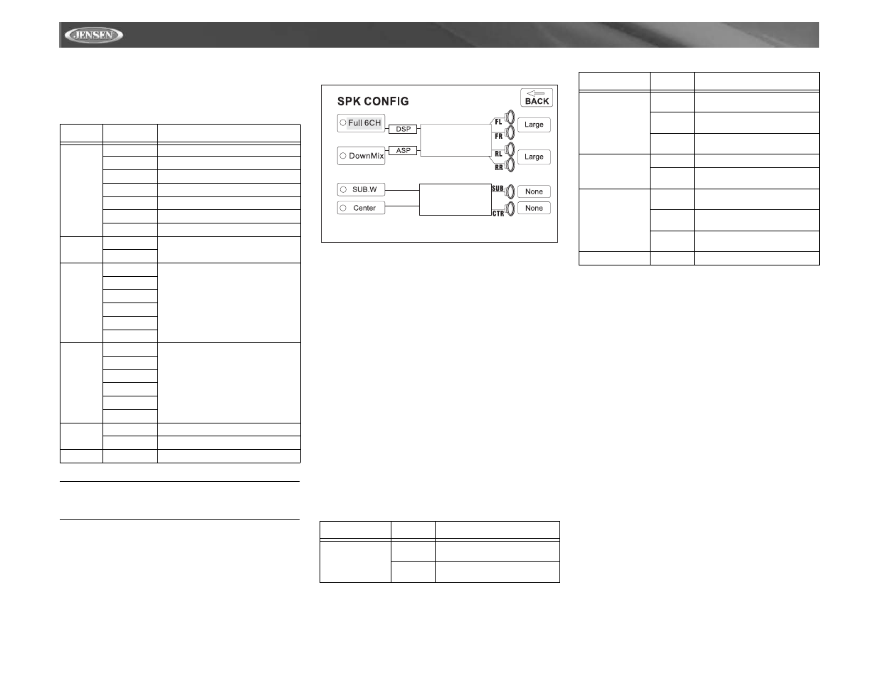 Vm9511ts | Jensen VM9511TS User Manual | Page 30 / 118