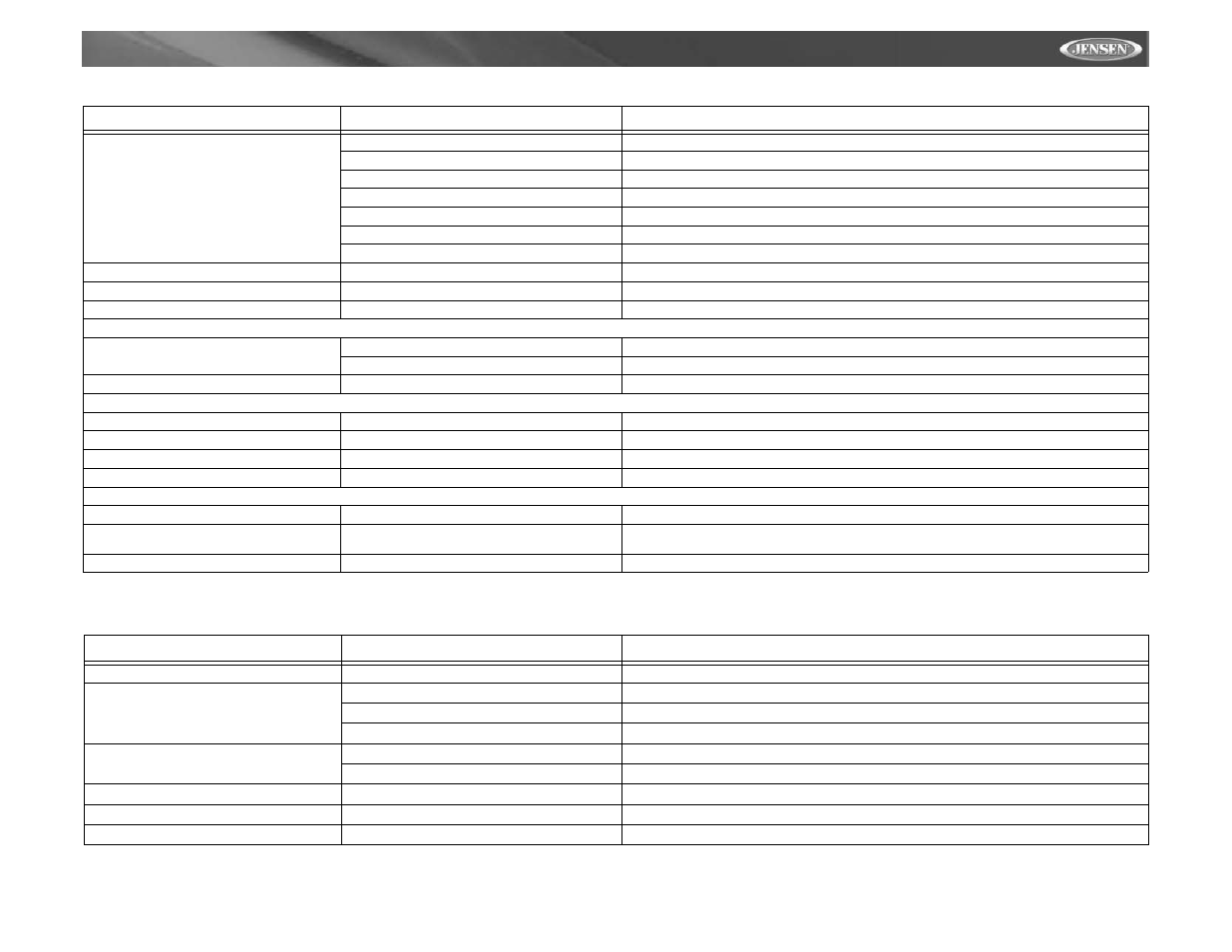 Vm9511ts | Jensen VM9511TS User Manual | Page 39 / 118