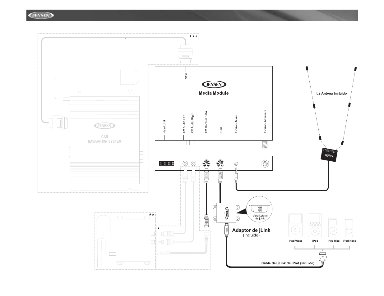 Vm9511ts | Jensen VM9511TS User Manual | Page 46 / 118