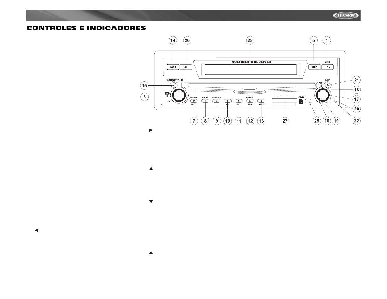 Vm9511ts controles e indicadores | Jensen VM9511TS User Manual | Page 49 / 118