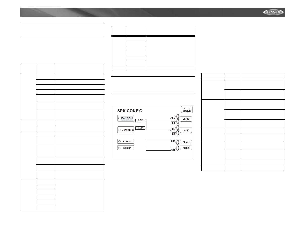 Vm9511ts | Jensen VM9511TS User Manual | Page 69 / 118