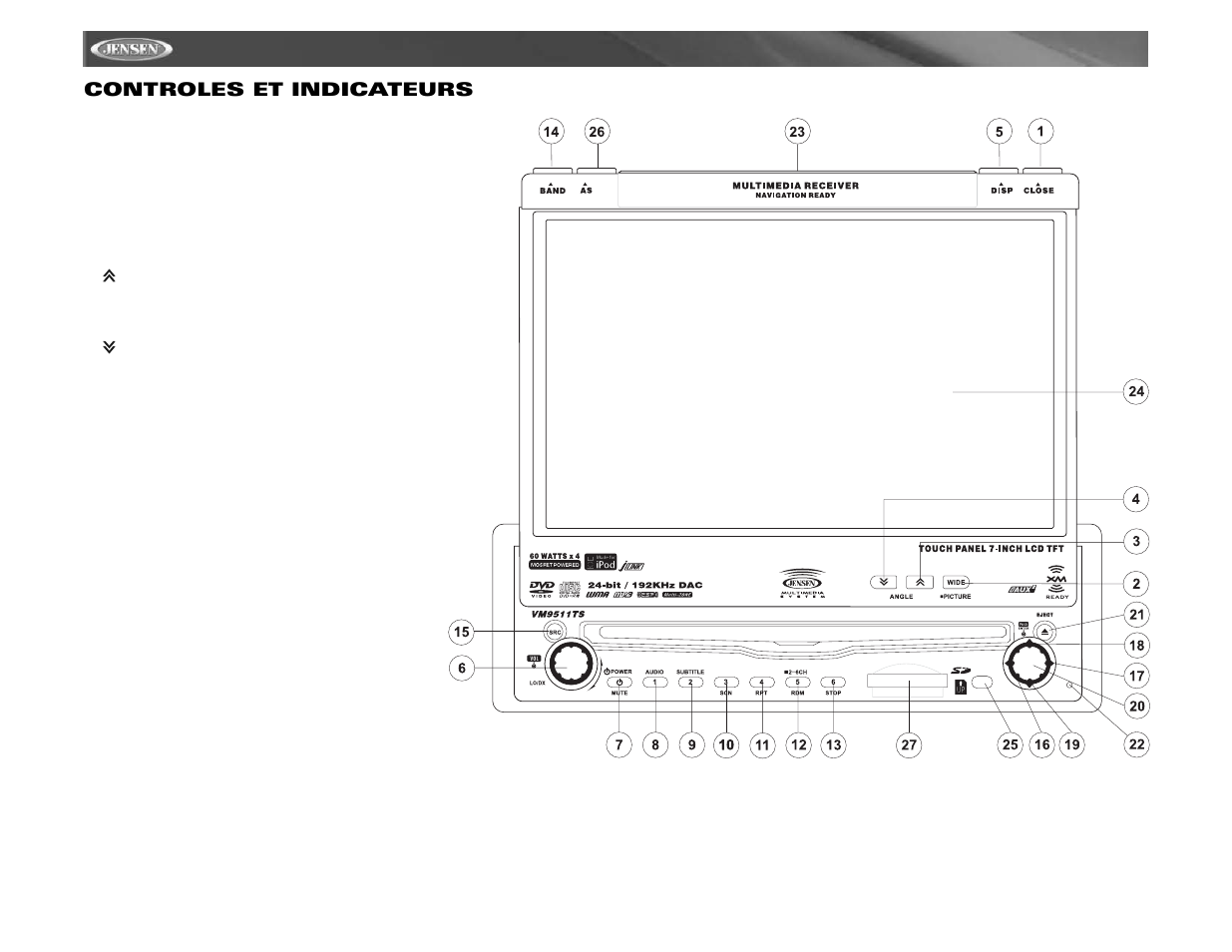 Vm9511ts controles et indicateurs | Jensen VM9511TS User Manual | Page 86 / 118