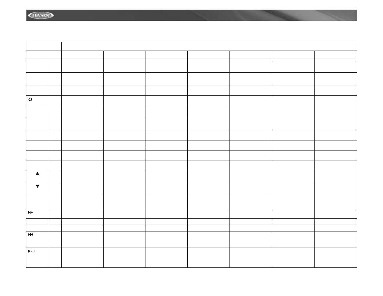 Vm9511ts | Jensen VM9511TS User Manual | Page 90 / 118