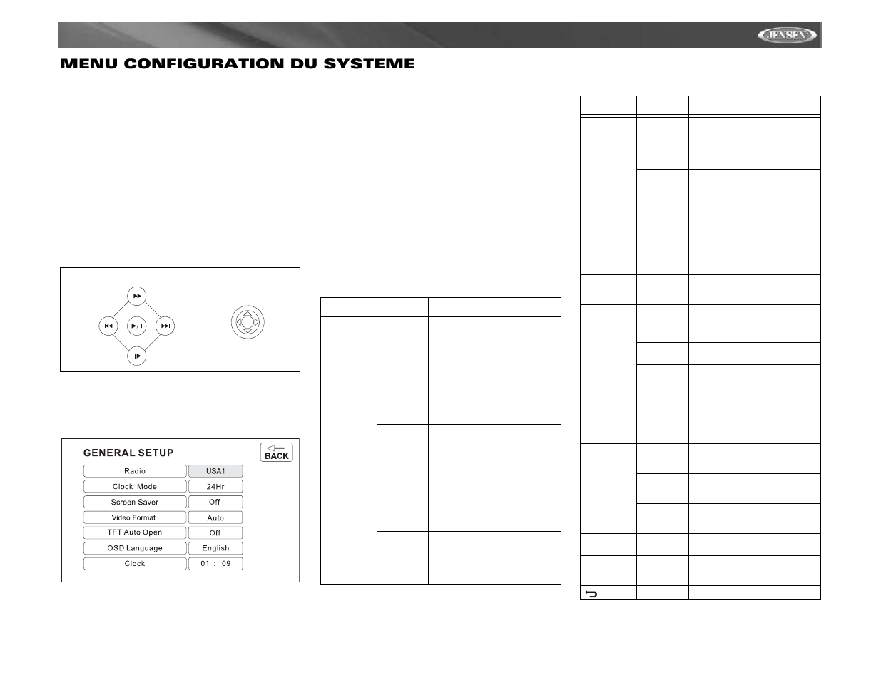 Vm9511ts menu configuration du systeme | Jensen VM9511TS User Manual | Page 97 / 118