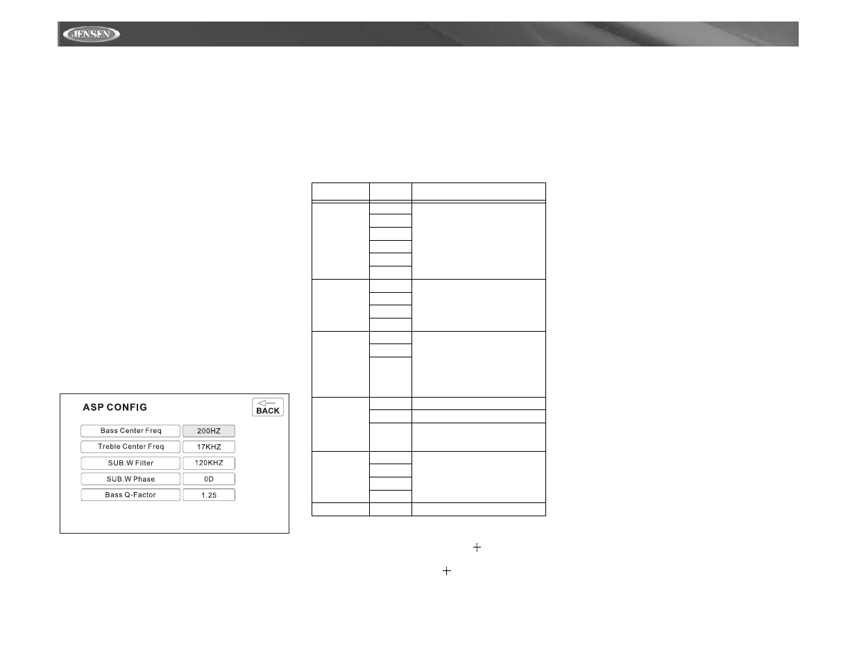 Vm9511ts | Jensen VM9511TS User Manual | Page 98 / 118