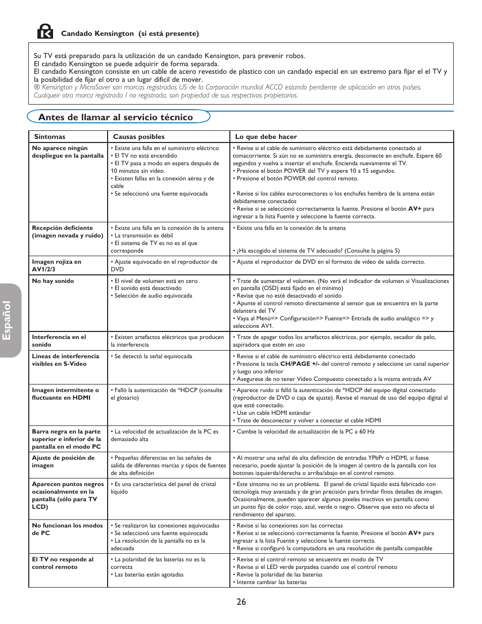 Español, Antes de llamar al servicio técnico | Philips 42PF5421D-37 User Manual | Page 110 / 123