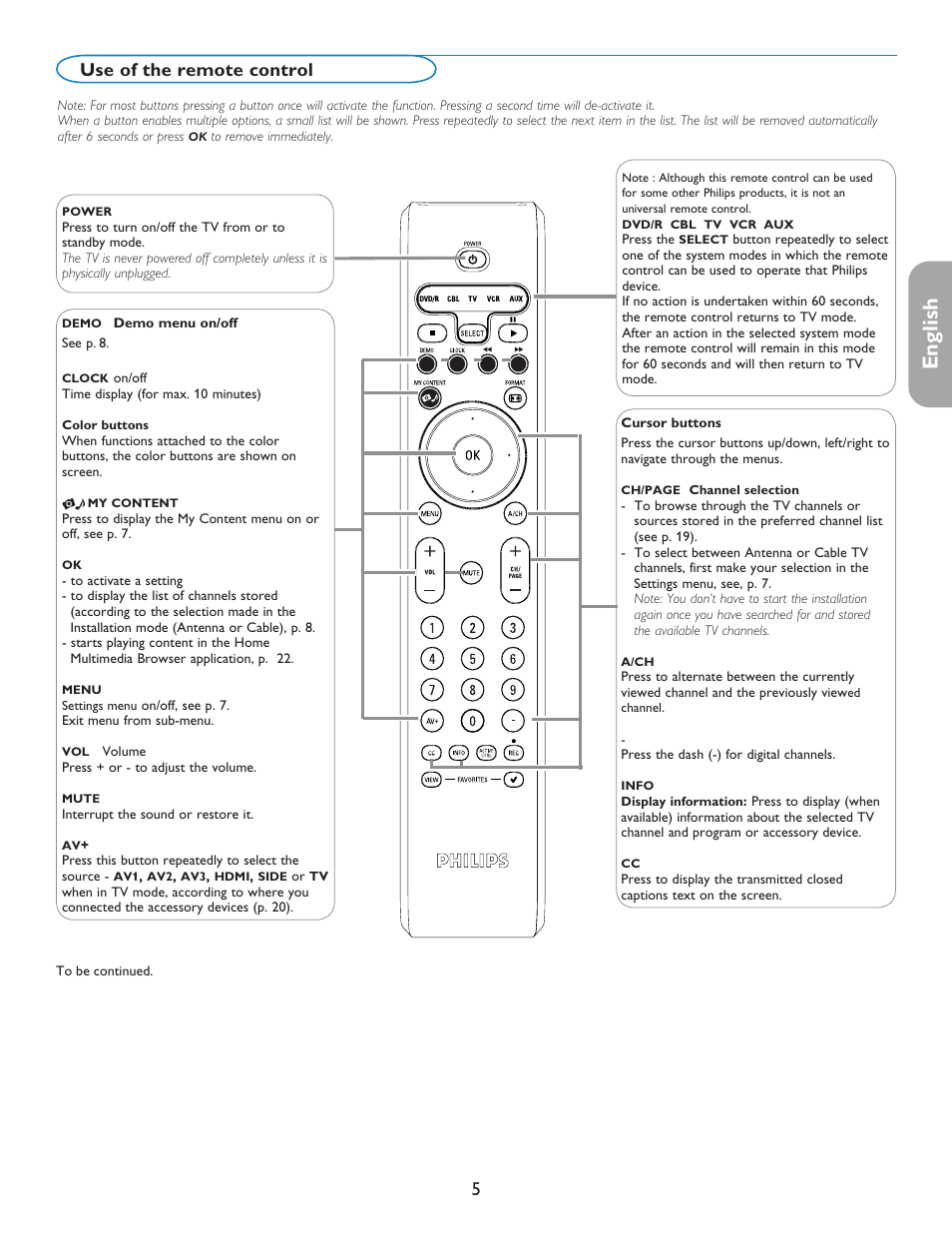 English française español, Use of the remote control | Philips 42PF5421D-37 User Manual | Page 13 / 123