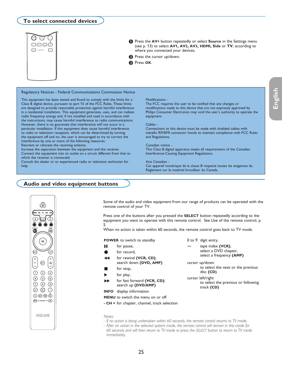 English française español, Audio and video equipment buttons | Philips 42PF5421D-37 User Manual | Page 33 / 123