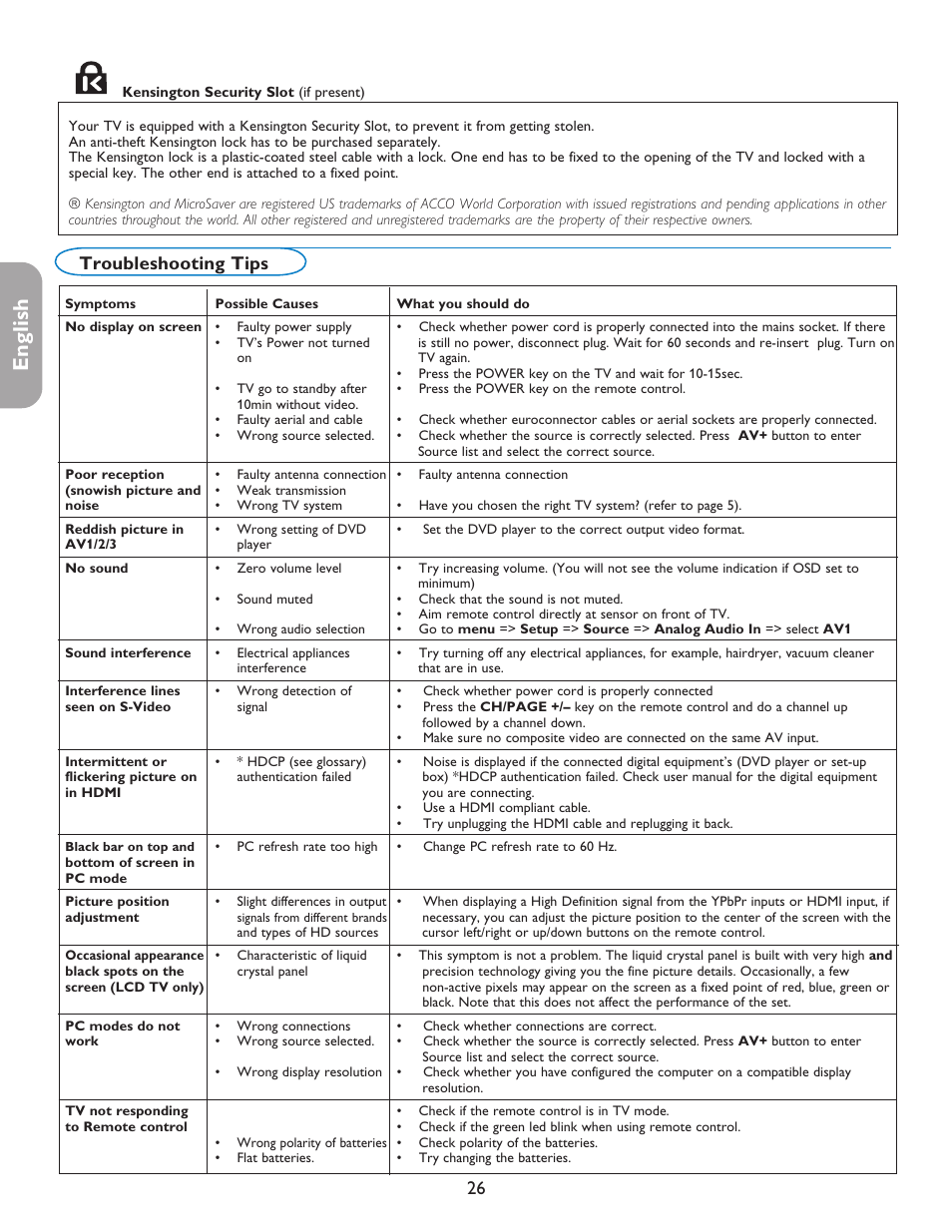 English française español, Troubleshooting tips | Philips 42PF5421D-37 User Manual | Page 34 / 123