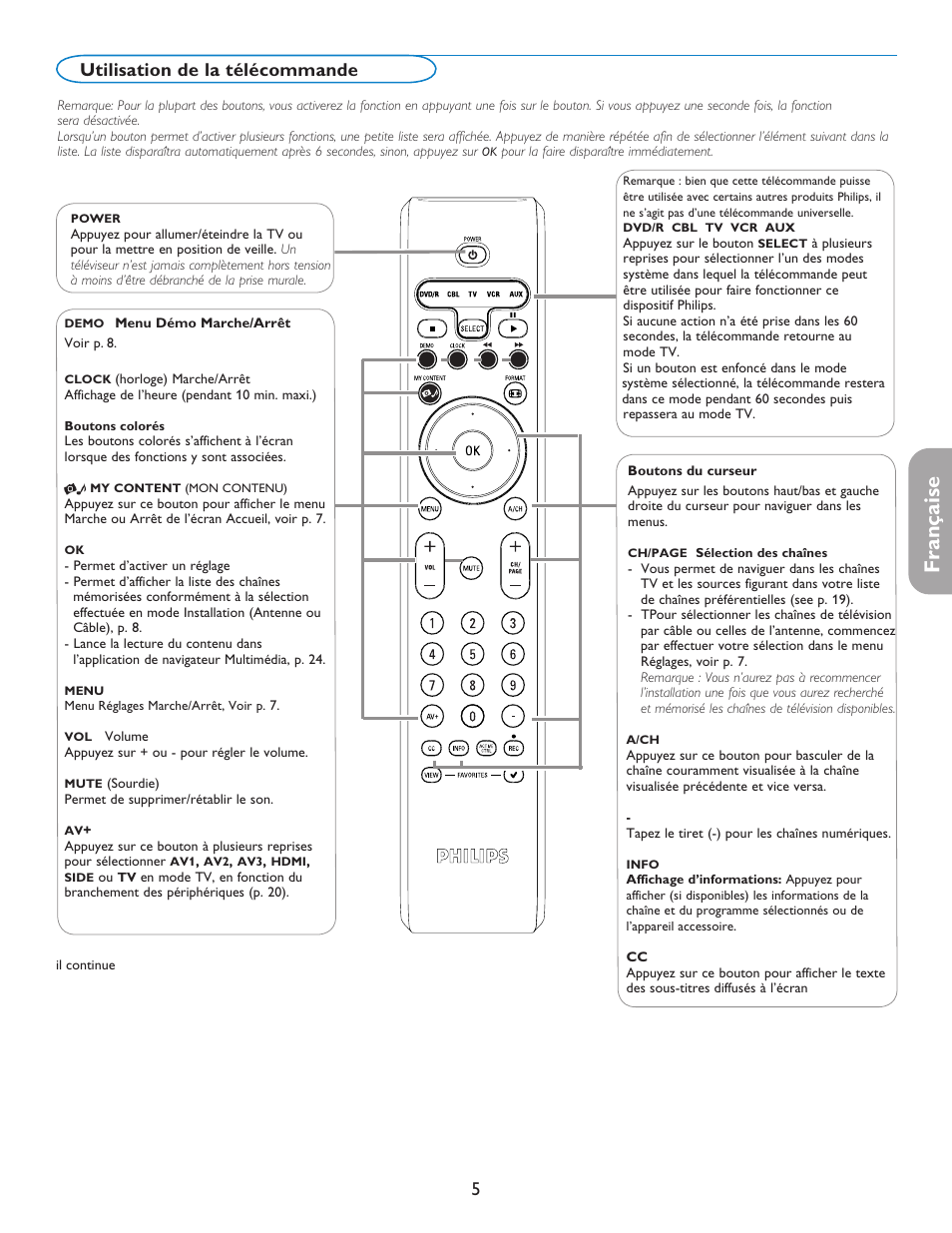 Française, Utilisation de la télécommande | Philips 42PF5421D-37 User Manual | Page 51 / 123