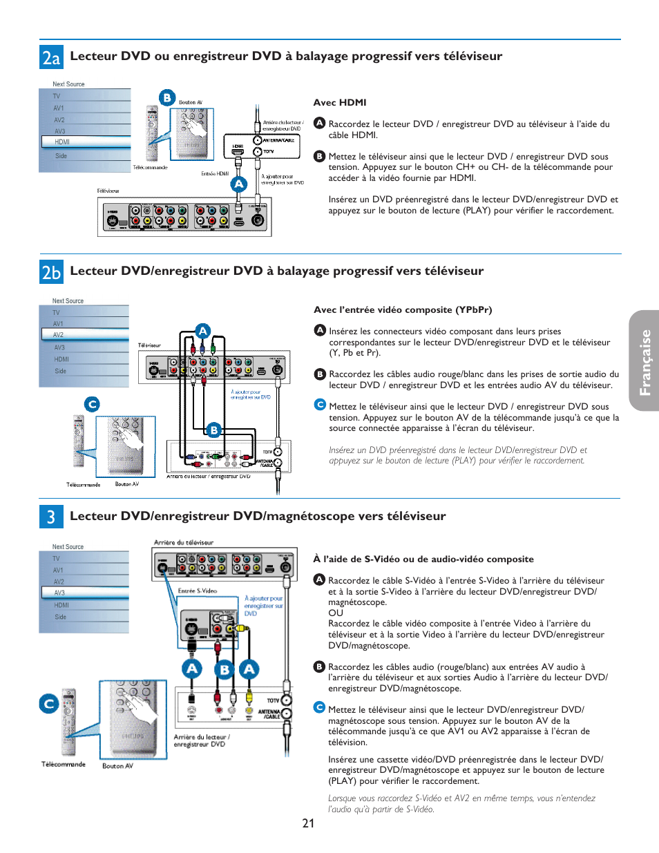Française | Philips 42PF5421D-37 User Manual | Page 67 / 123