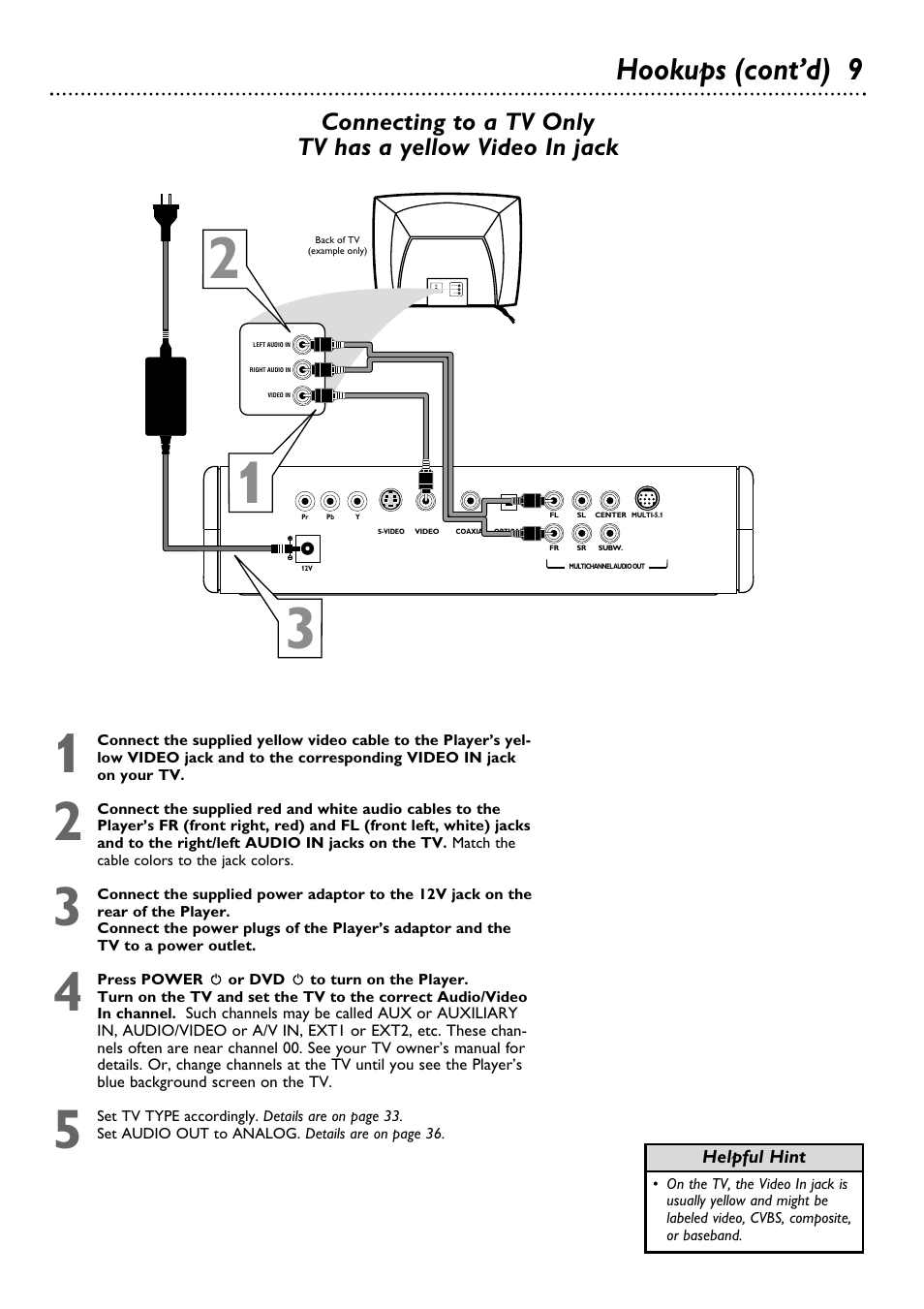 Hookups (cont’d) 9 | Philips DVD580MT99 User Manual | Page 9 / 47